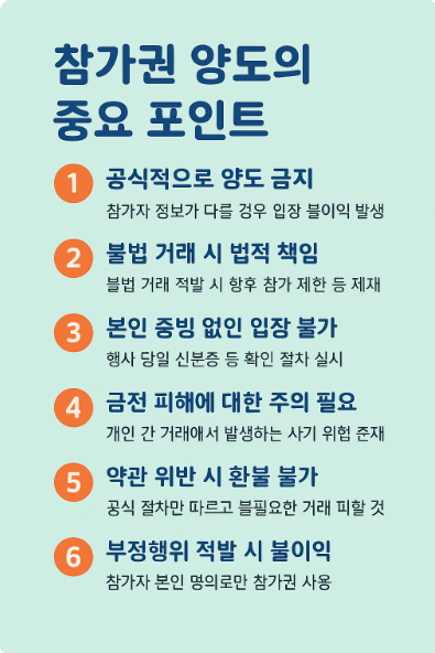 참가권 양도의 중요 포인트
