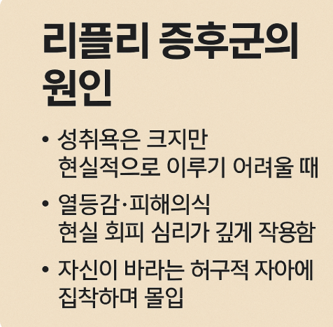 리플리 증후군 원인