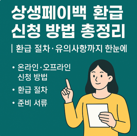 상생페이백 환급 신청 방법 총정리 
환급 절차. 유의사항까지 한눈에