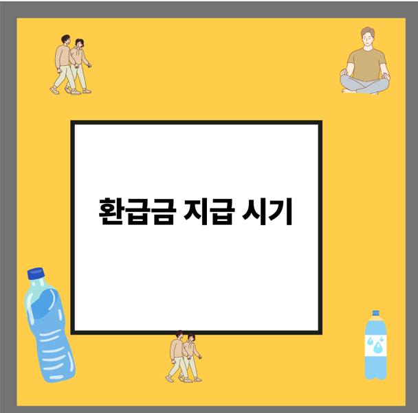 환급금 지급 시기