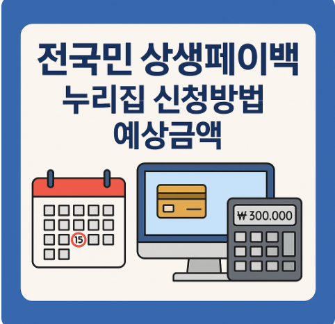전국민 상생페이백 누리집 신청 방법. 예상금액 총정리1
