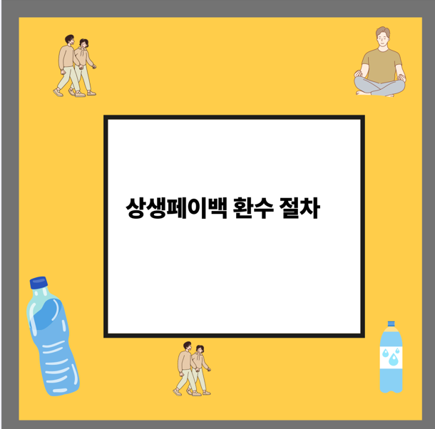 상생페이백 환수 절차