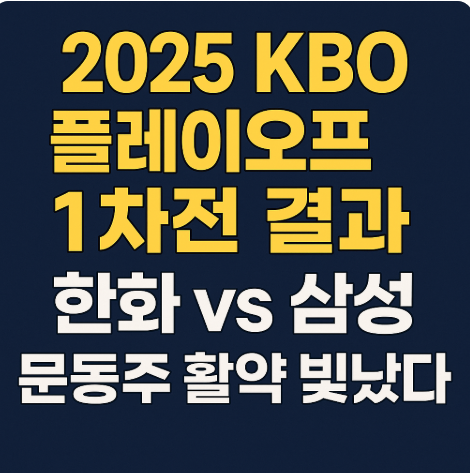 2025 KBO 플레이오프 1차전 결과: 한화 vs 삼성, 문동주 활약 빛났다