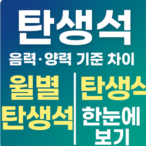탄생석 음력 양력 기준 차이와 월별 탄생석 종류 총정리 나에게 맞는 행운의 보석