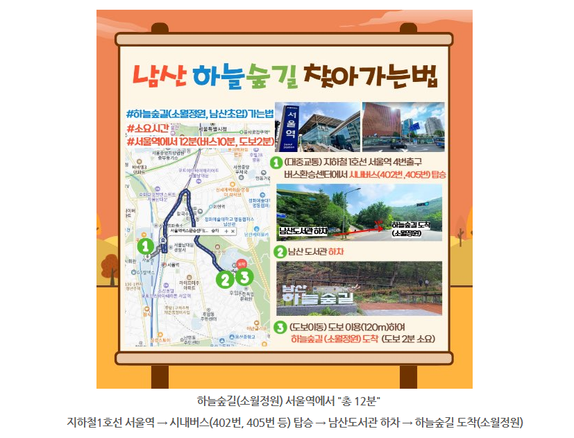 자가용 이용 및 주차 정보
출처:서울특별시