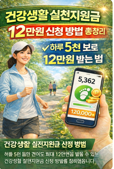 건강생활 실천지원금 신청 방법 총정리 하루 5천 보로 12만원 받는 법