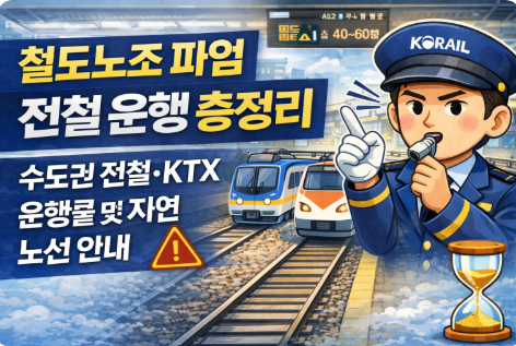 철도노조 파업 전철 운행 총정리 수도권 전철·KTX 운행률과 지연 노선 안내