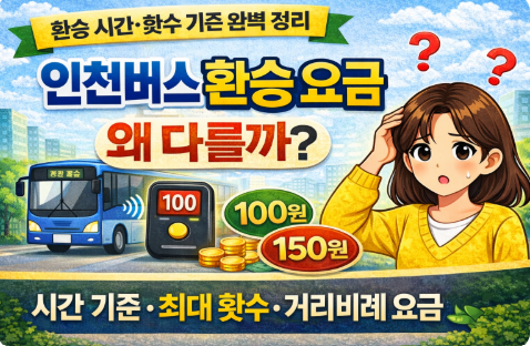 인천버스 환승 요금 왜 다를까? 환승 시간·횟수 기준 완벽 정리