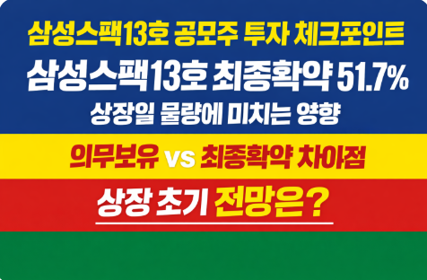 삼성스팩13호 최종확약 51.7% 해석 상장일 유통 물량 영향 분석